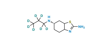 Picture of Pramipexole D7