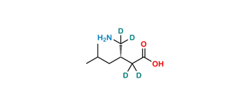 Picture of Pregabalin D4