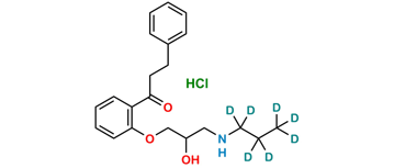 Picture of Propafenone D7 Hydrochloride