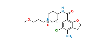 Picture of Prucalopride N-Oxide