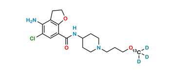 Picture of Prucalopride 13CD3