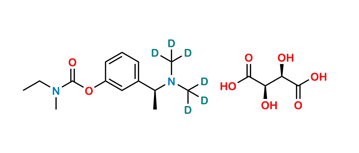 Picture of Rivastigmine D6 Tartrate