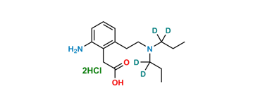 Picture of Ropinirole Aminoacetic acid-d4 Dihydrochloride