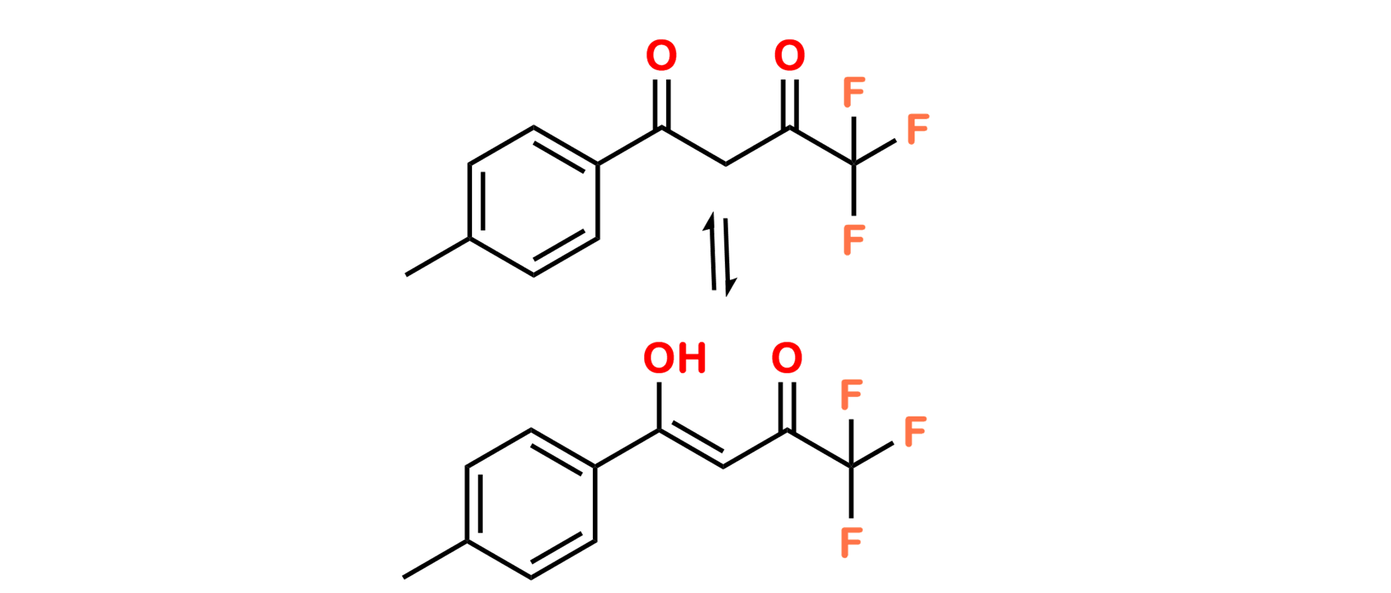 Picture of Sitagliptin Related Compound (1-(4-Methylphenyl)-4,4,4-Trifluorobutano-1,3-dione)