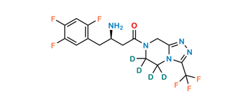 Picture of Sitagliptin D4