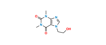 Picture of Etofyllin