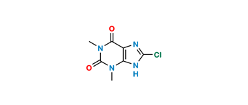 Picture of 8-Chlorotheophylline