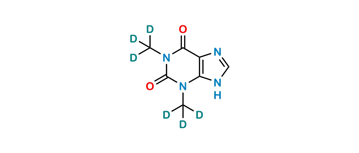 Picture of Theophylline D6