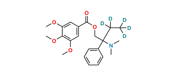 Picture of Trimebutine D5