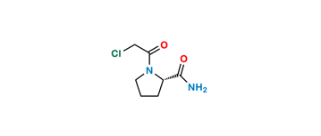 Picture of Vildagliptin Chloroacetyl Amide (S)-Isomer