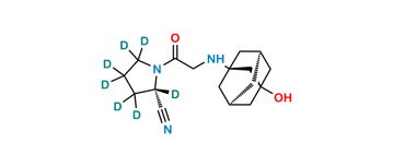 Picture of Vildagliptin D7