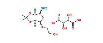 Picture of Ticagrelor Related Compound 38D