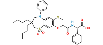 Picture of Elobixibat Acid Impurity