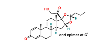 Picture of Budesonide EP Impurity H