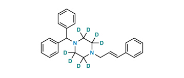 Picture of Cinnarizine-D8