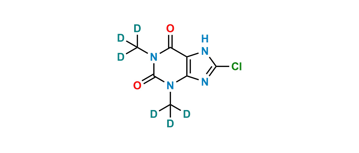 Picture of 8-Chlorotheophylline-D6