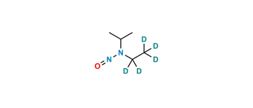 Picture of N-Ethyl-N-nitroso-2-propanamine-d5