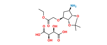 Picture of Ticagrelor Related Compound 29