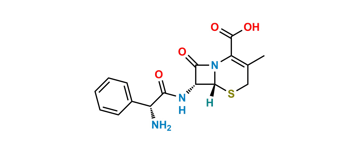 Picture of Cefalexin 