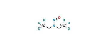 Picture of N-Nitrosodiethylamine 13c-D6