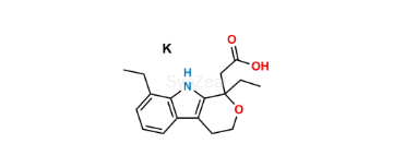 Picture of Etodolac Potassium Salt