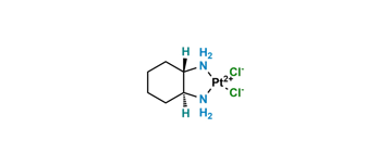 Picture of Miriplatin Impurity 1