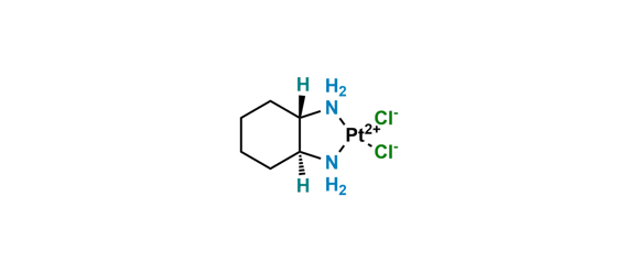 Picture of Miriplatin Impurity 1