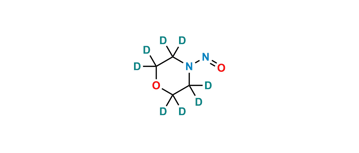 Picture of N-Nitrosomorpholine D8