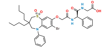 Picture of Elobixibat Acid Bromo Analogue Impurity