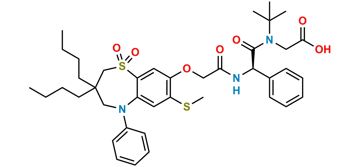 Picture of Elobixibat Tertiary-butyl Impurity