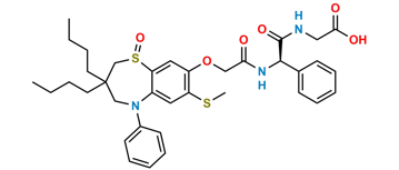 Picture of Elobixibat Acid Sulphoxide Impurity