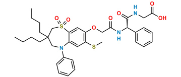 Picture of Elobixibat S-Isomer