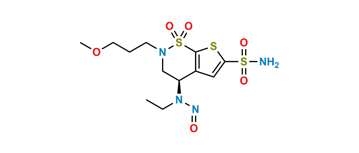 Picture of Brinzolamide Nitroso Impurity