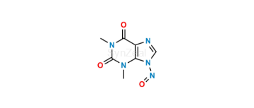 Picture of N-Nitroso Theophylline