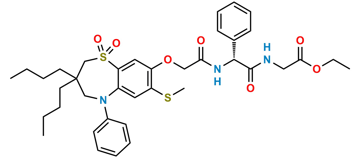 Picture of Elobixibat Ethyl Ester Impurity