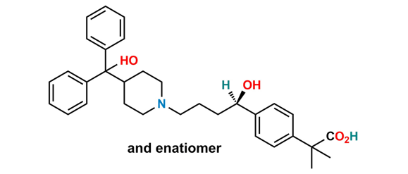 Picture of Fexofenadine