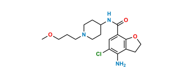 Picture of Prucalopride 