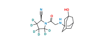 Picture of Vildagliptin D6