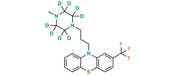 Picture of Trifluoperazine D8