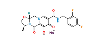 Picture of Cabotegravir Sodium 