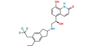 Picture of Indacaterol-d3