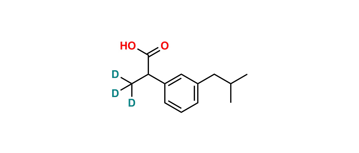 Picture of m-Isobutyl Ibuprofen-d3 