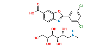 Picture of Tafamidis Meglumine