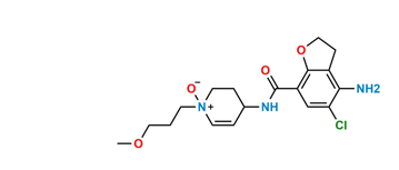 Picture of Prucalopride Impurity 16