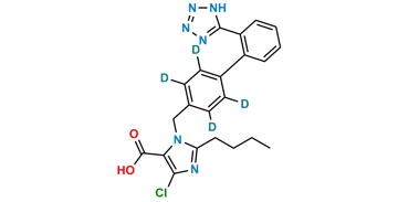 Picture of Losartan-D4 Carboxylic Acid