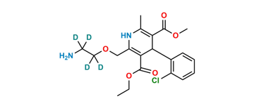 Picture of Amlodipine-d4