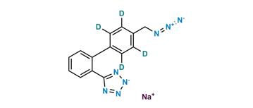 Picture of Azidomethyl Biphenyl Tetrazole – d4