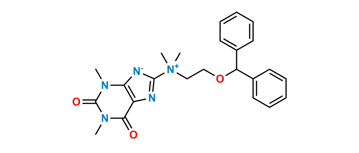 Picture of Dimenhydrinate Impurity 2