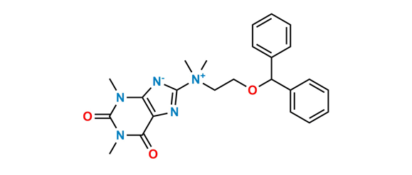 Picture of Dimenhydrinate Impurity 2