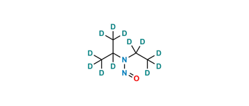 Picture of N-Nitroso Ethyl Isopropyl Amine-d12